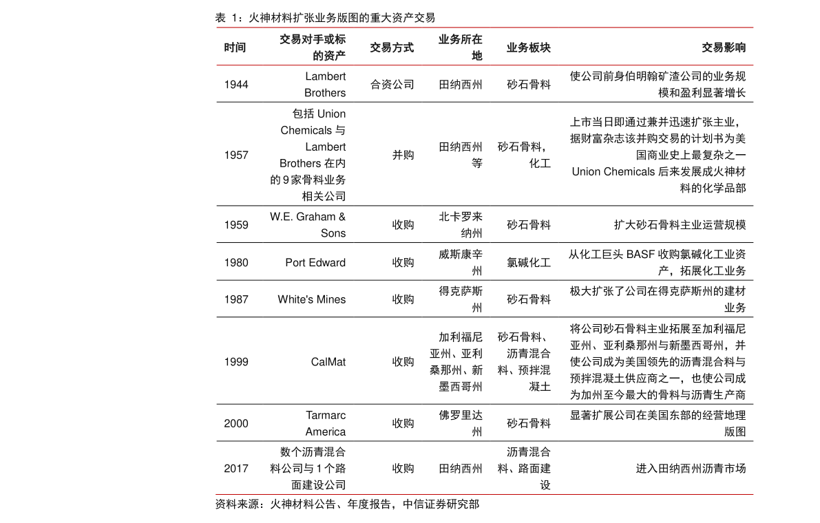 哪个国家的人最白排行 20220115072612686151.png