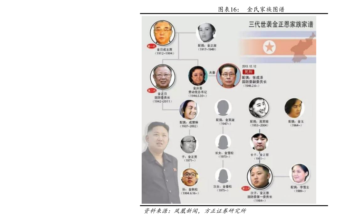 中国持有美国国债总额走势图（中国持有美国国债）-慧博（hibor.net）