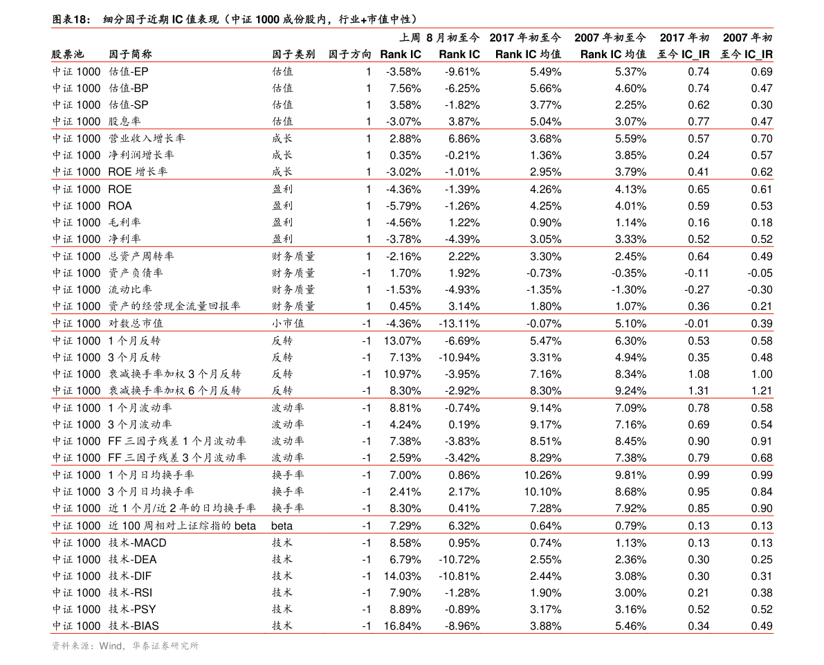 中国持有美国国债总额走势图（中国持有美国国债）-慧博（hibor.net）