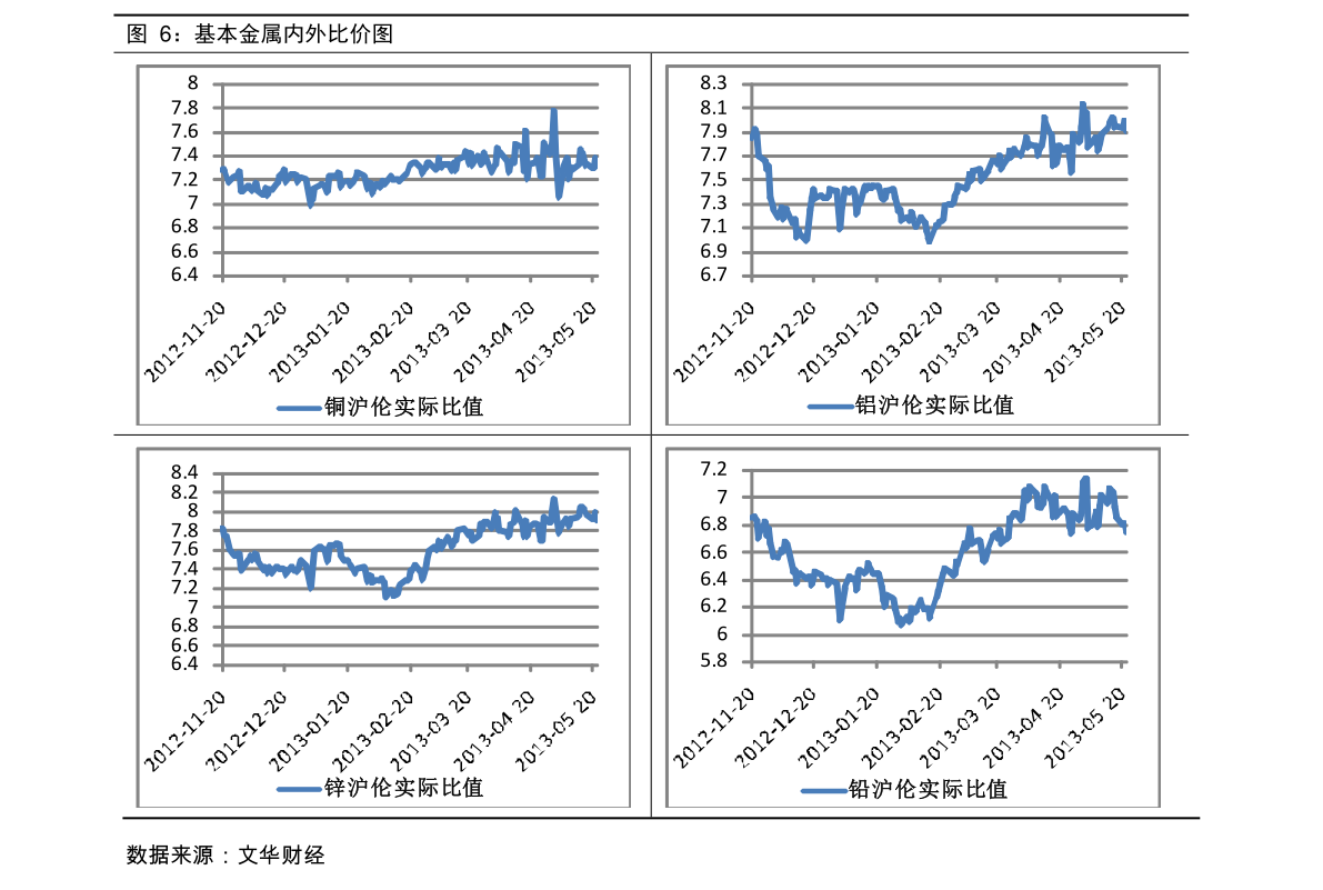 平安银行信用卡查询申请进度的方法