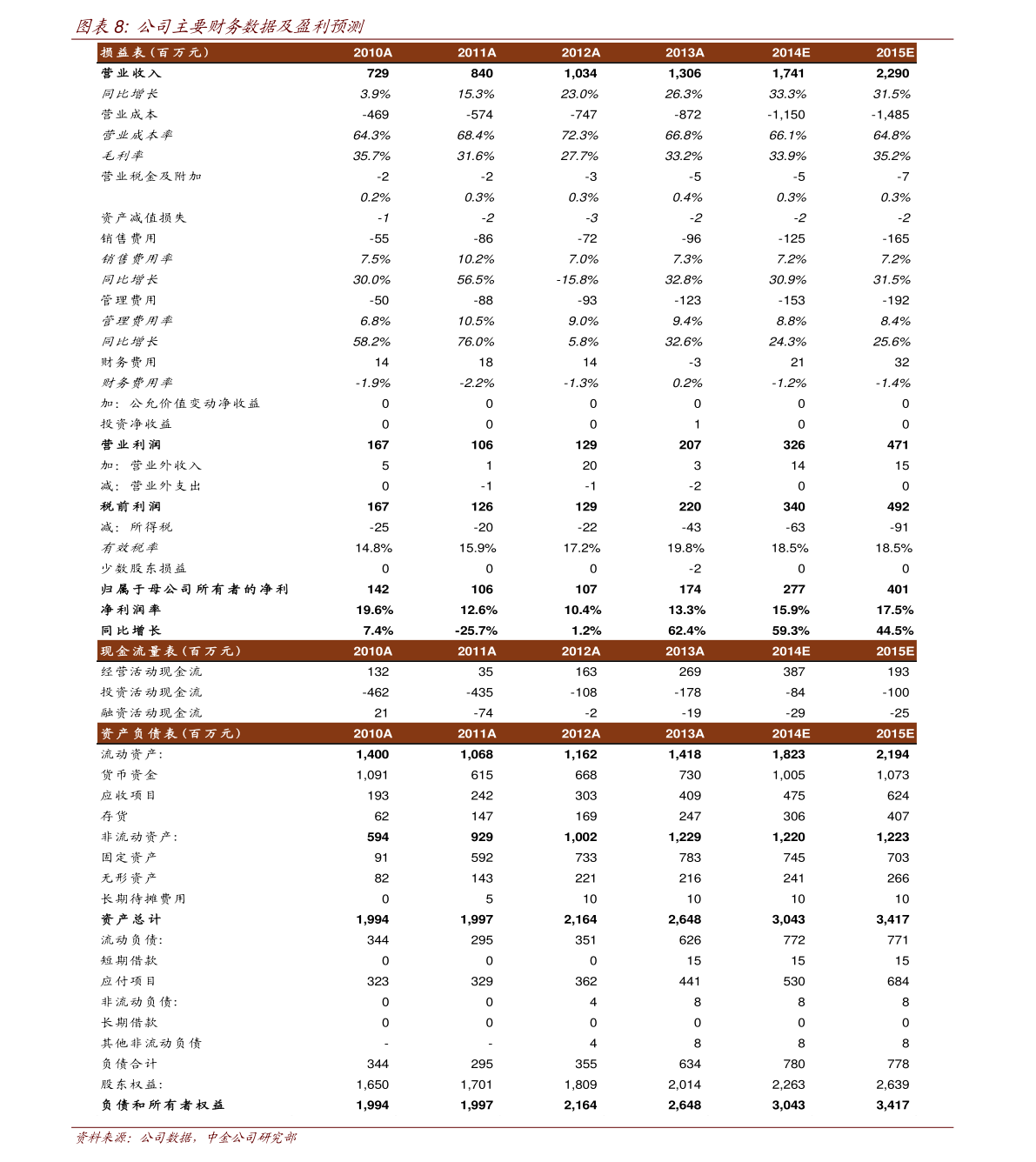 520纪念币预约流程 20220115165146714789.png