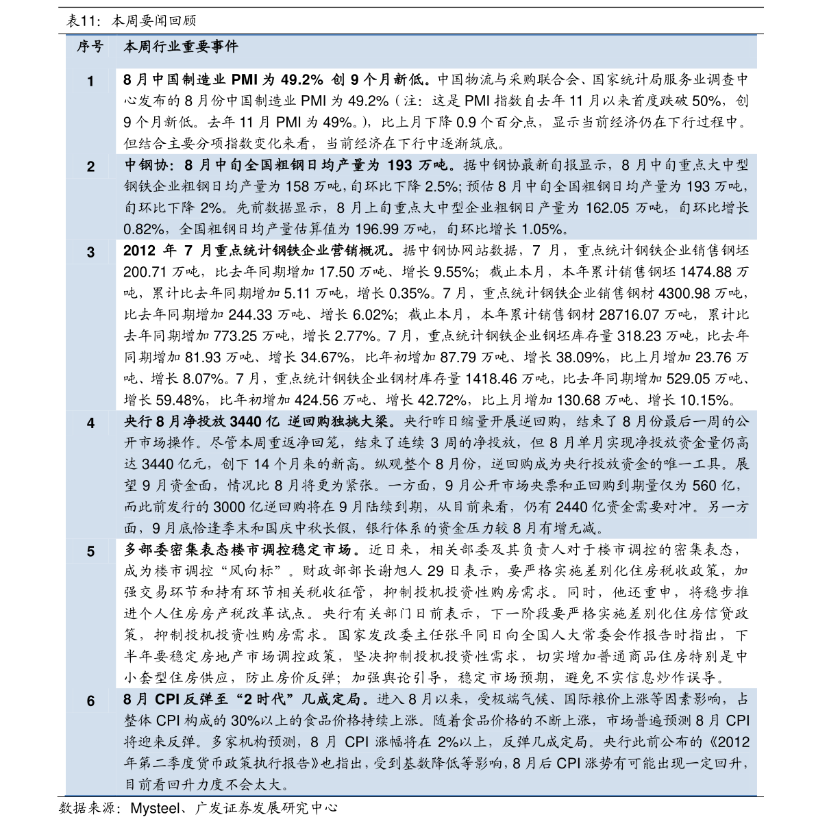 20220117171659404295.png