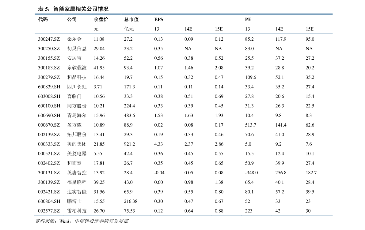20220117180555372340.png