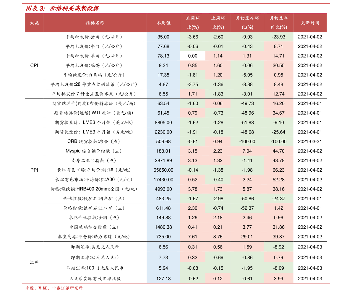 2020安徽gdp排名_2020年人均GDP排名出炉!天水的排名居然是......(2)