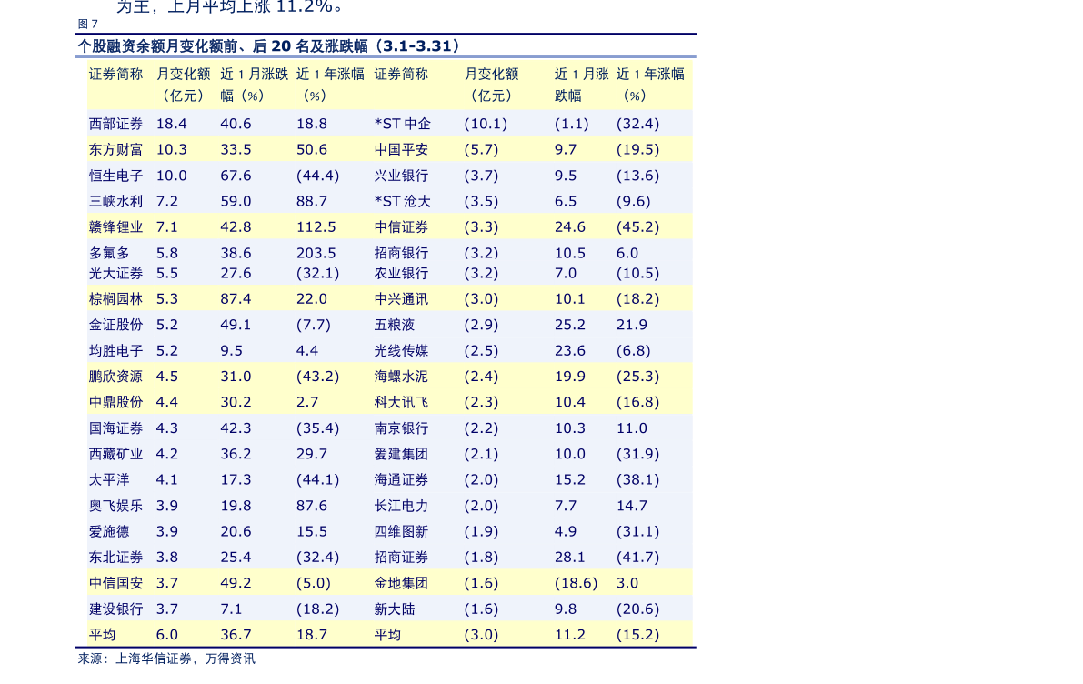 10万以内的车排行榜前十名_50万左右的越野车排行榜前十名(2)