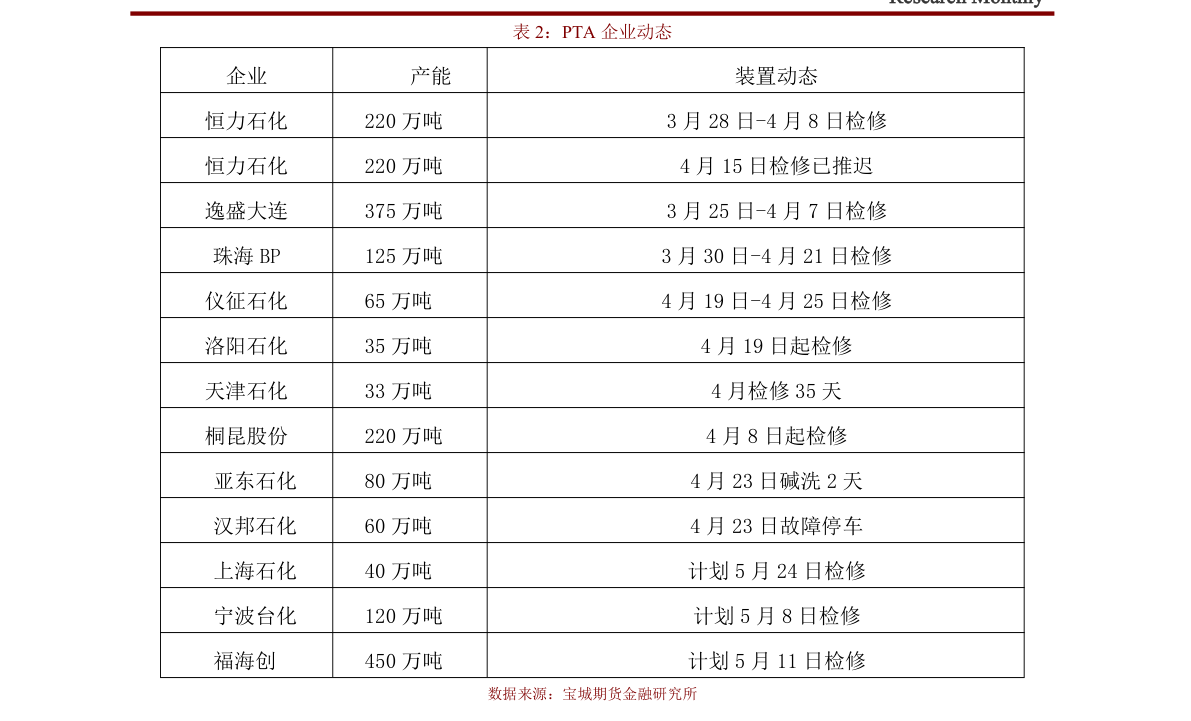 20220118145014658291.png