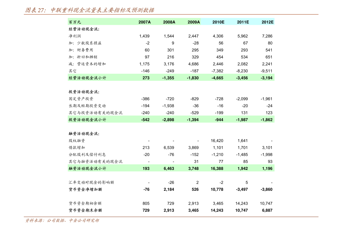 中国芯片排名2024 20220119134935916523.png