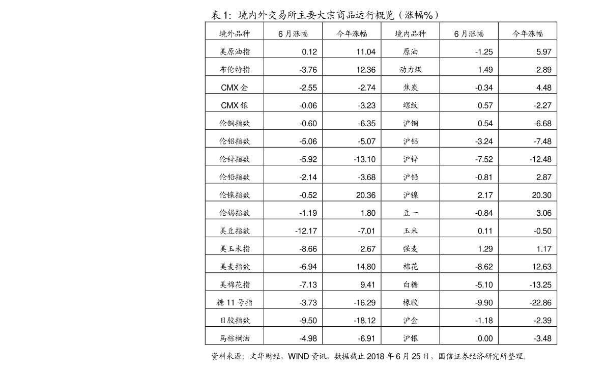 20220119175637075595.png