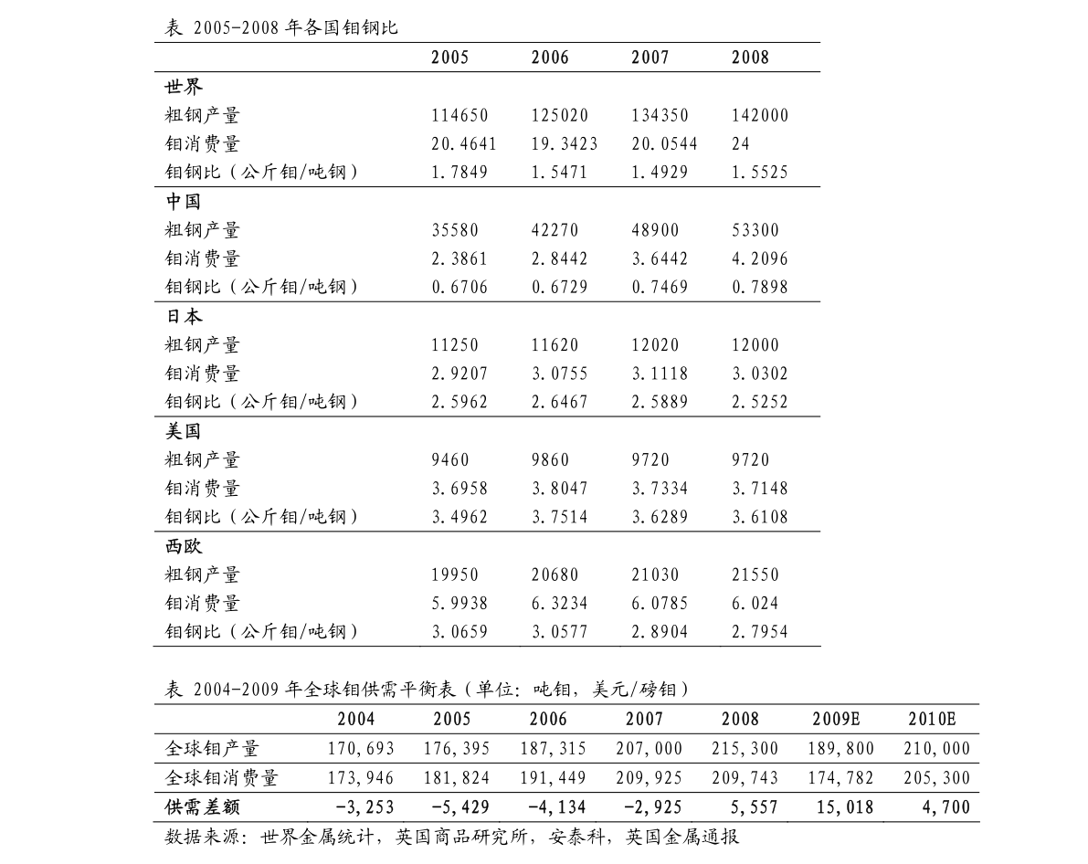 20220119193633117198.png