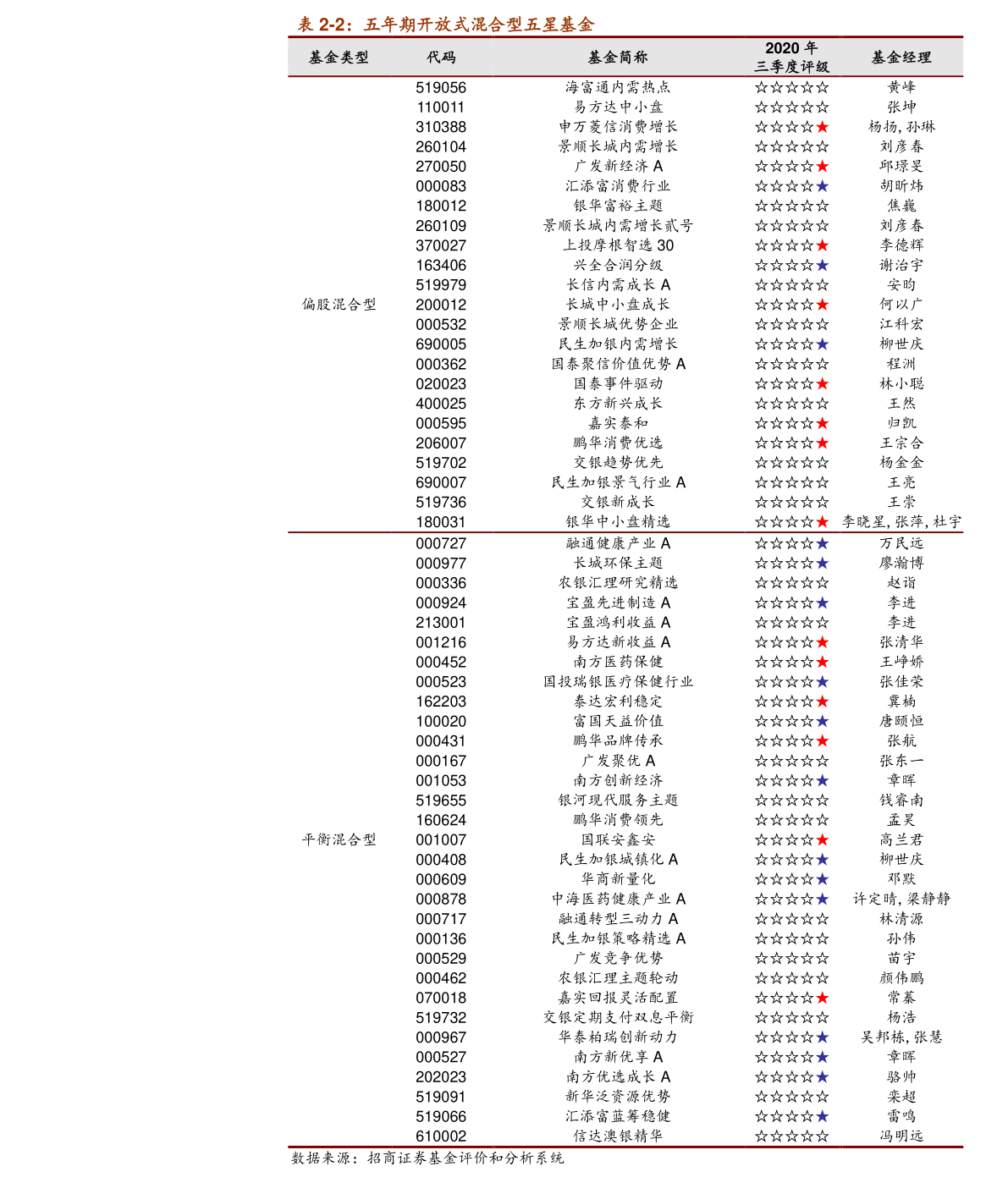 今天宝庆银楼黄金价格[宝庆银楼今日黄金价格手链]