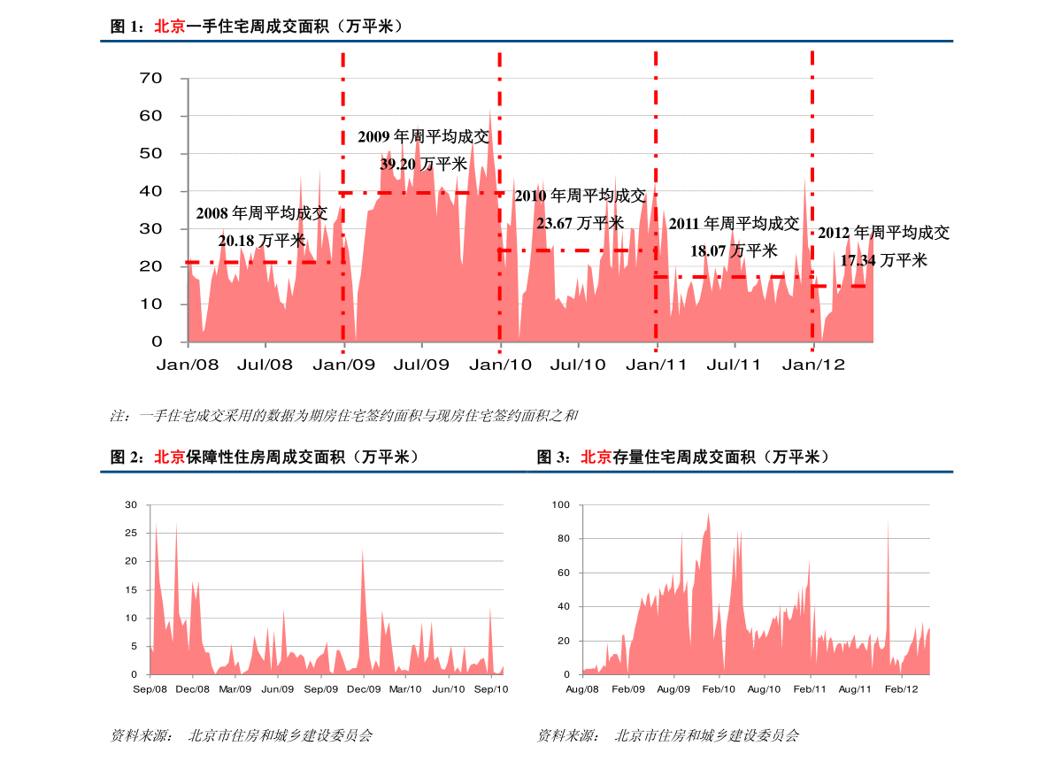 汽车品质排行榜_官宣!2021全球汽车质量最新排行榜发布:德系车完败,本田很意外!