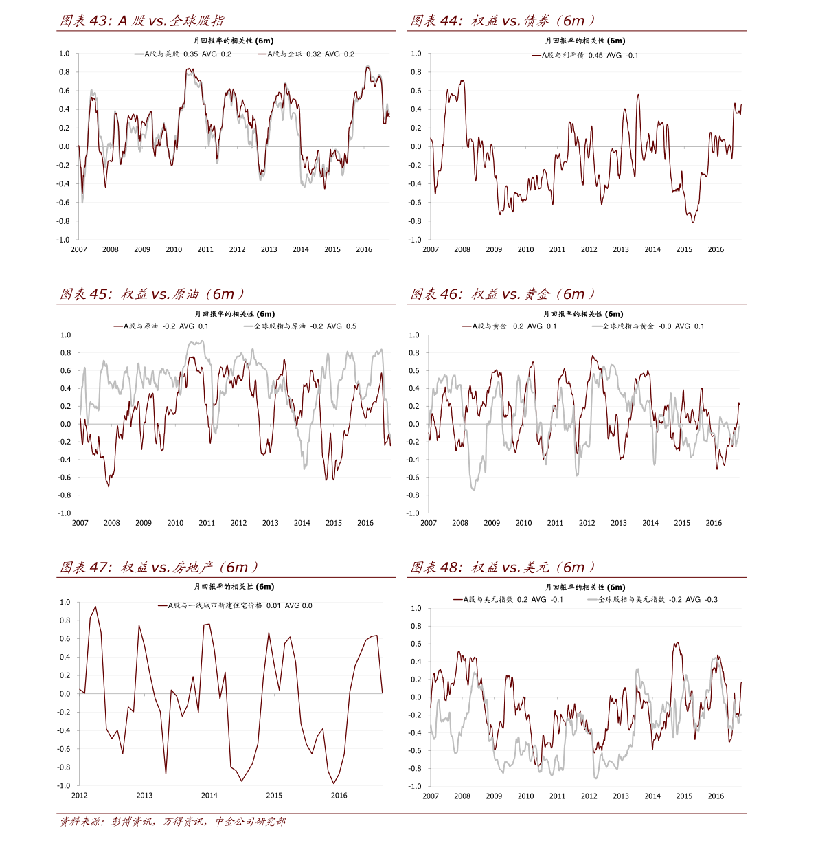 20220120135452335410.png