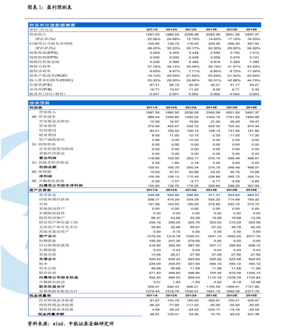 港币怎么兑换人民币?港币到哪个银行换