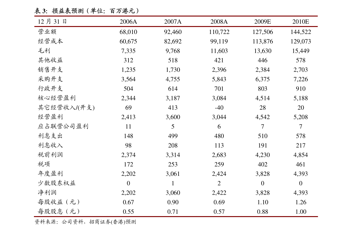 20220120160923239362.png
