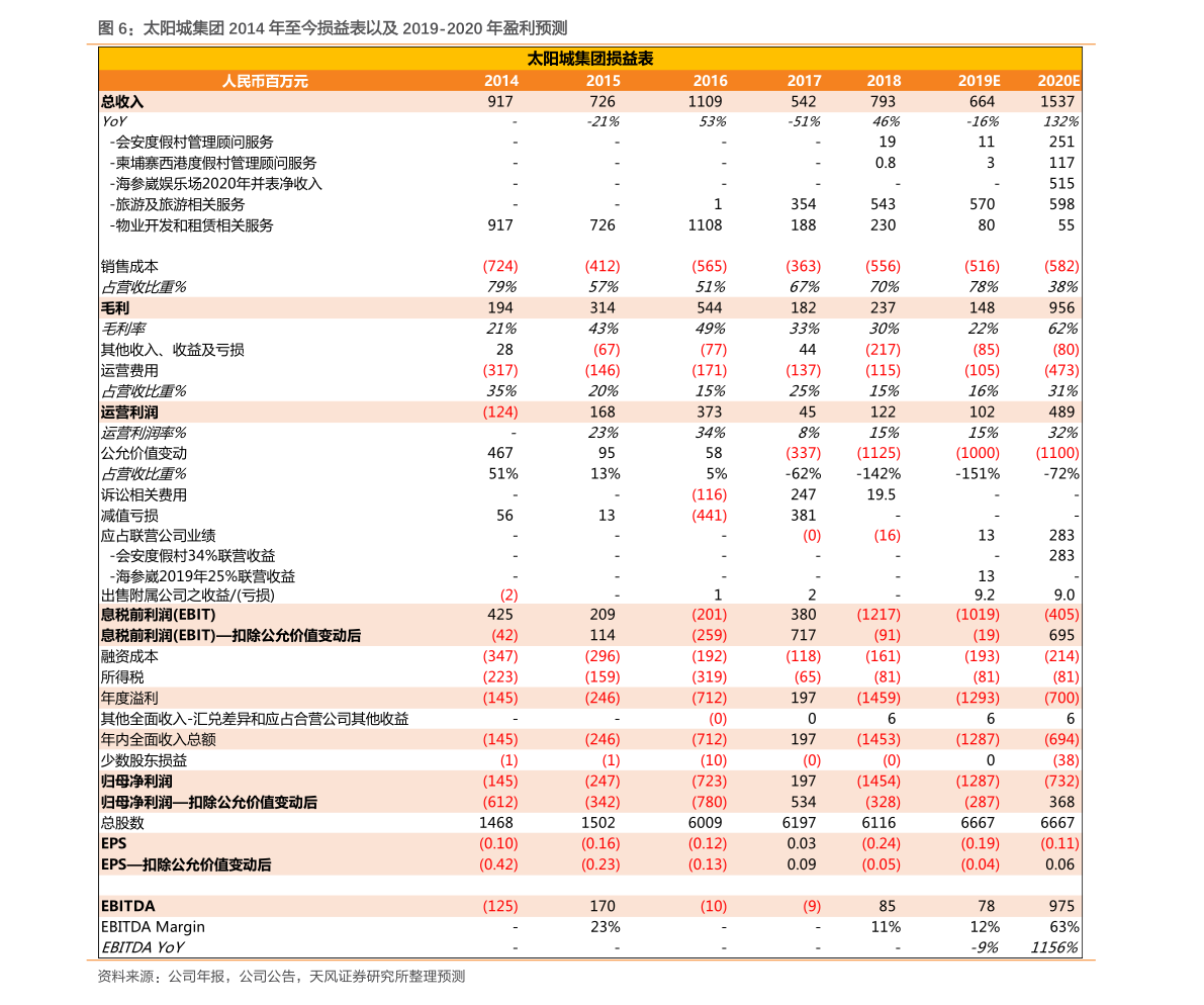 水利建设龙头股 20220120160923655778.png