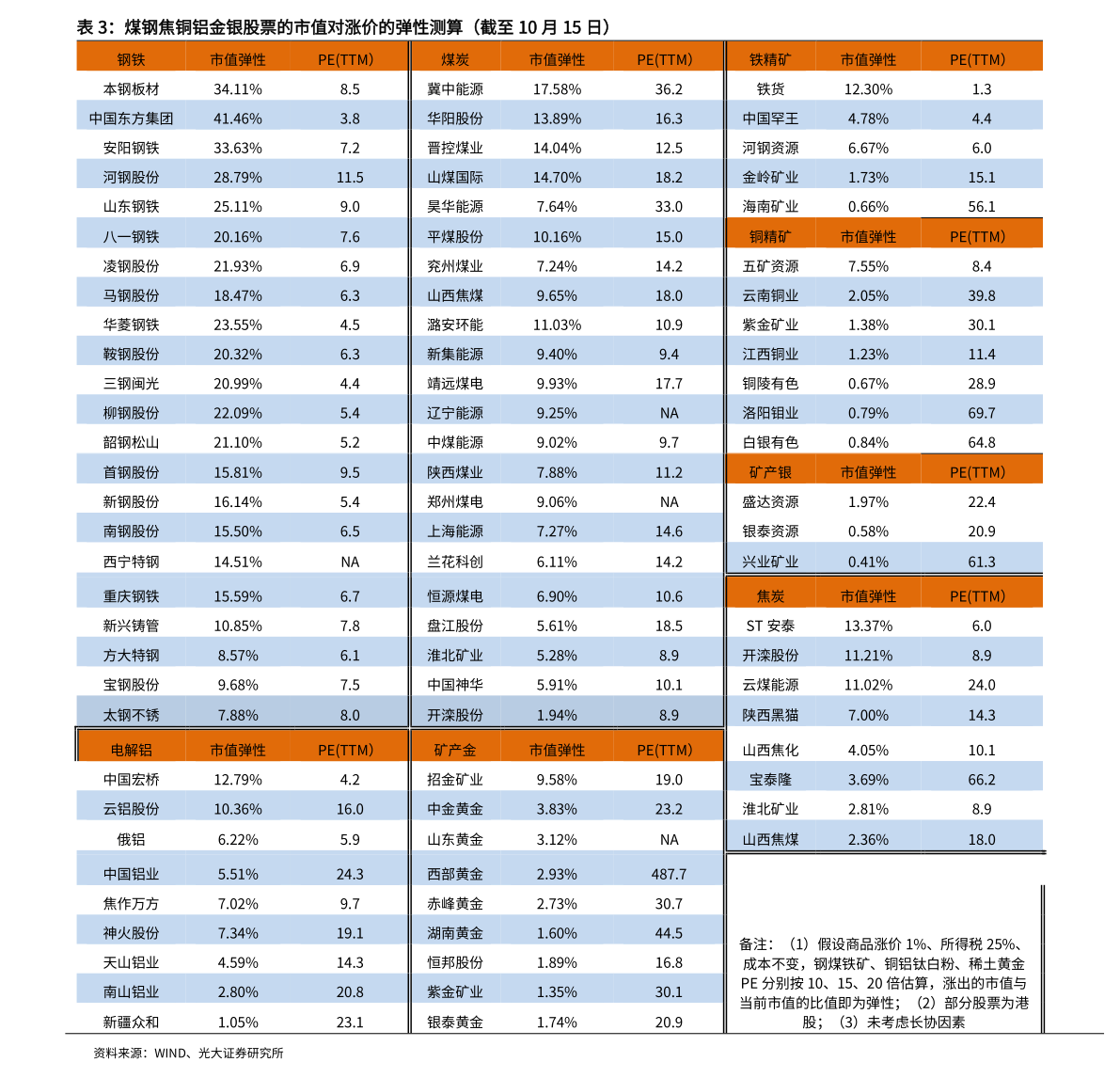 同花顺股票最低价是多少 20220120232153652262.png