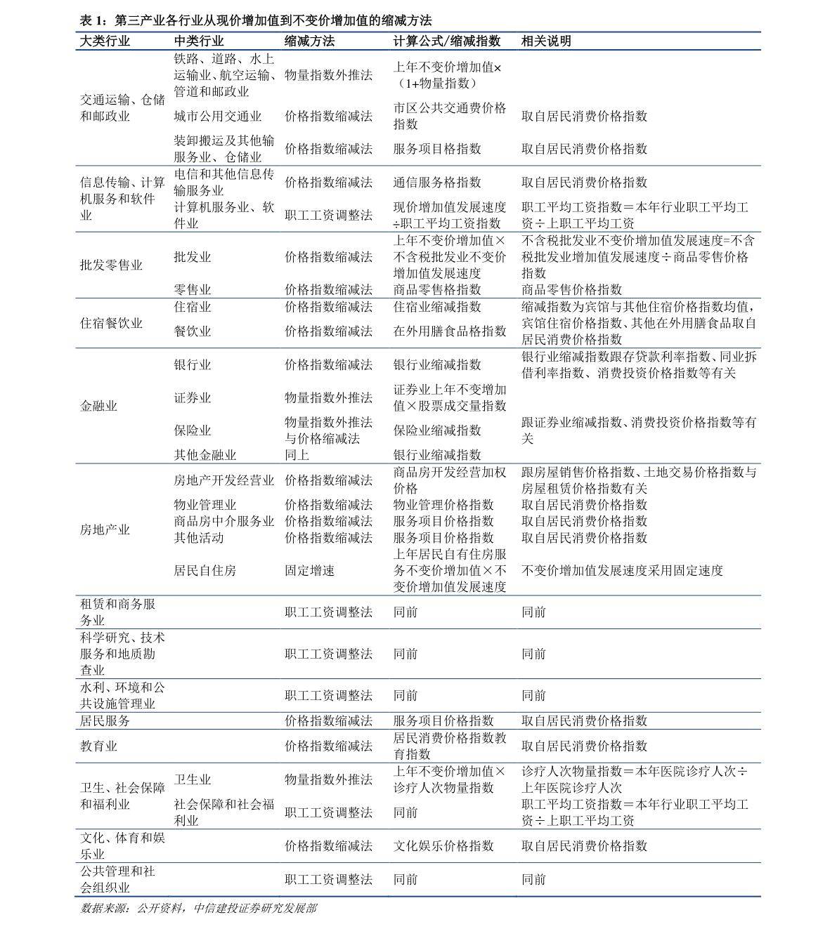 20220121014711388931.png