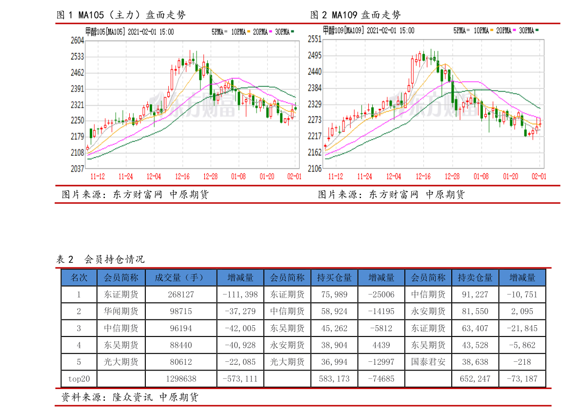 农业板块龙头股农业龙头股票排名