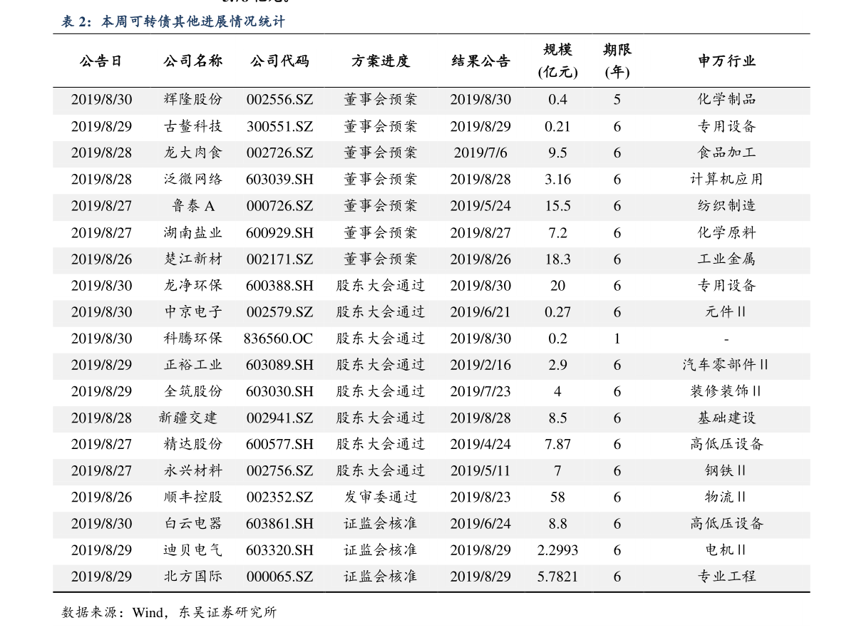 迅游科技股票最新消息 20220121053632994927.png