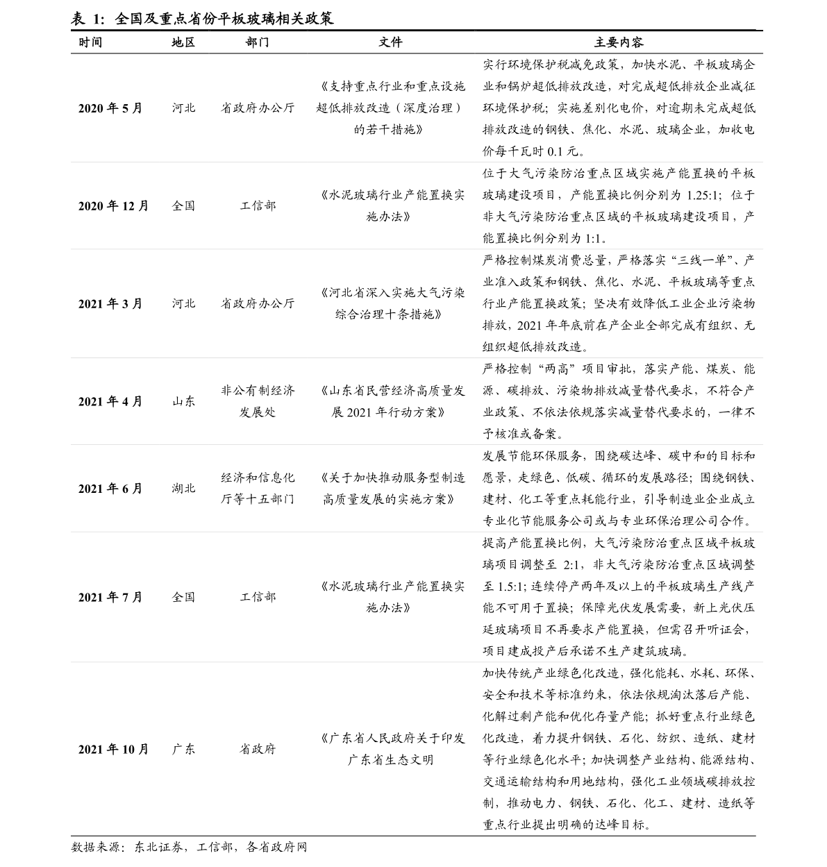 20220121161540388189.png