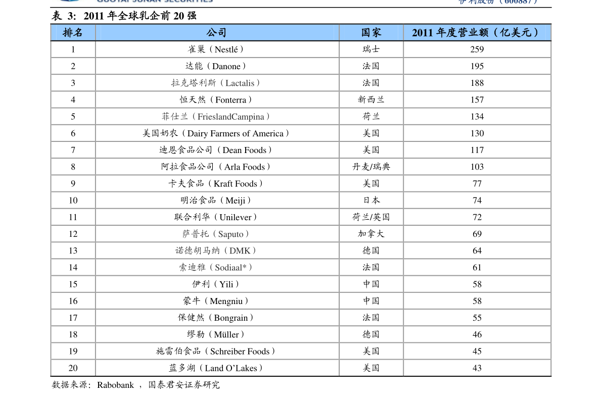 股票四川成渝四川路桥股票