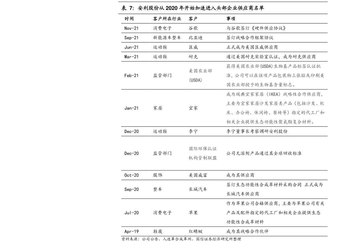 20220121181456266263.png