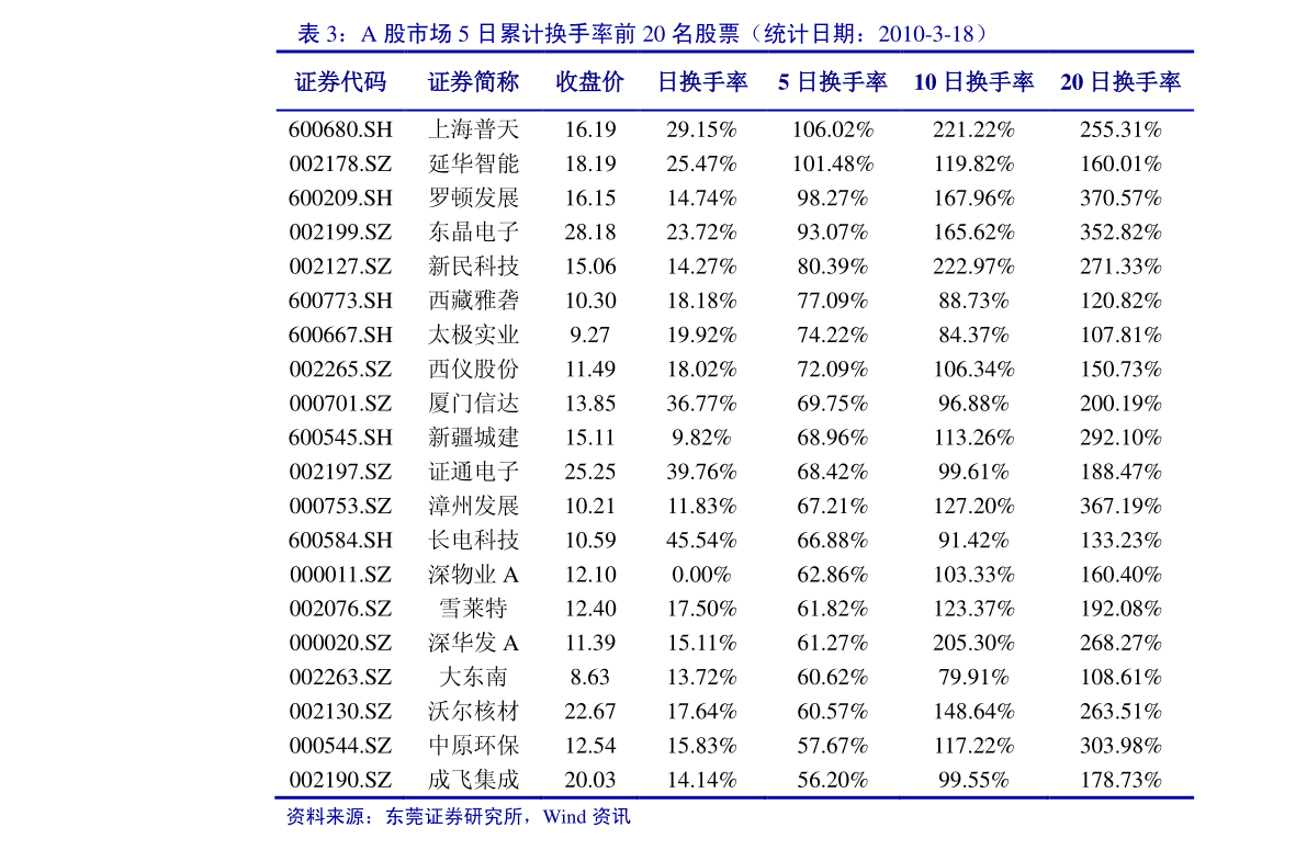 20220121193945089960.png