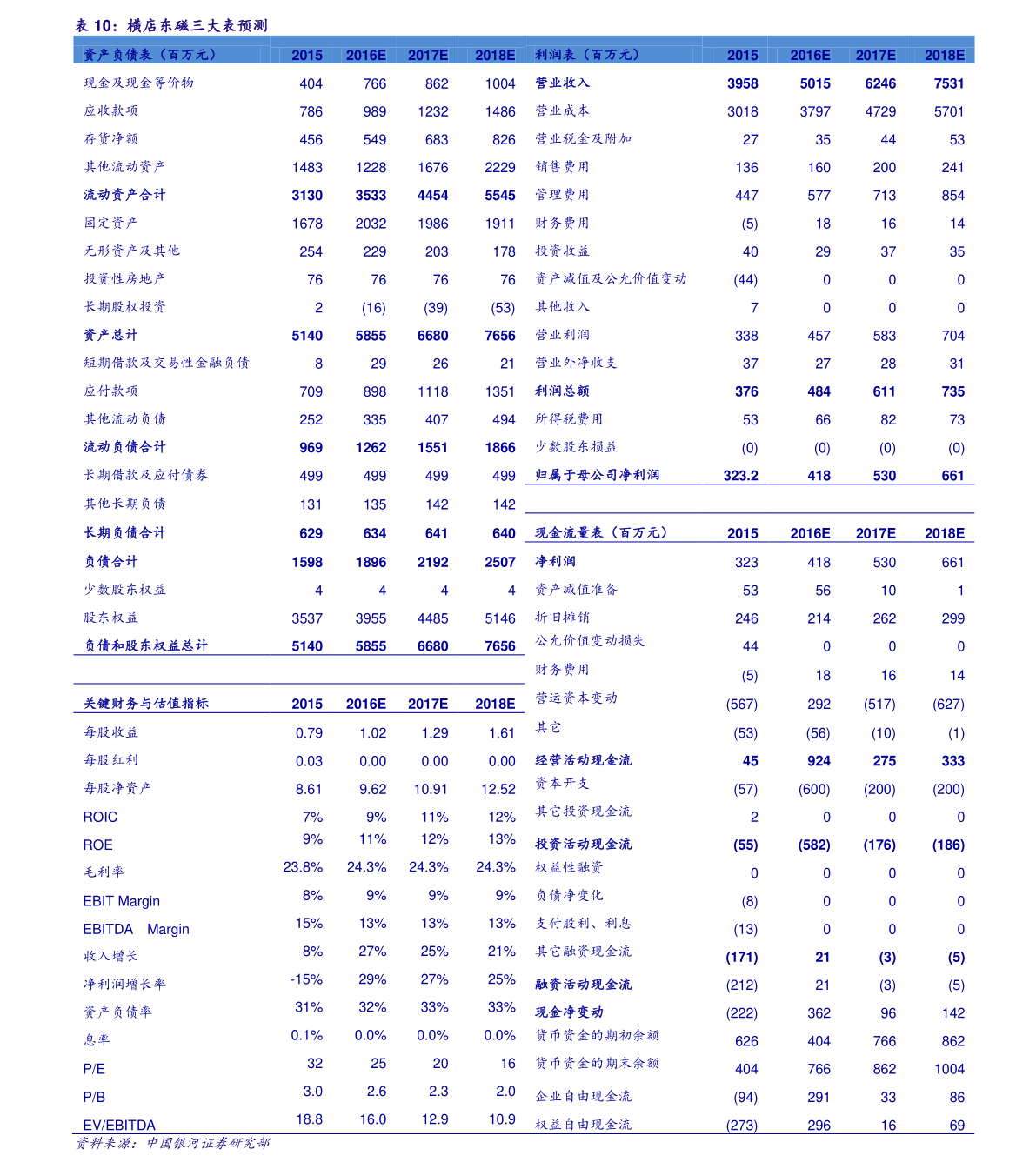 20220121201851987382.png