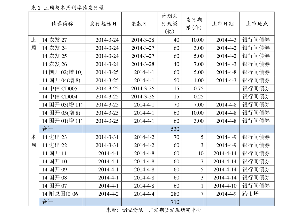 20220121205424618103.png