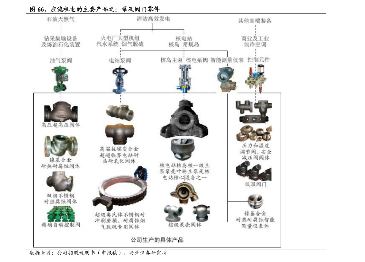 高端锂电池隔膜真正龙头锂电池隔膜