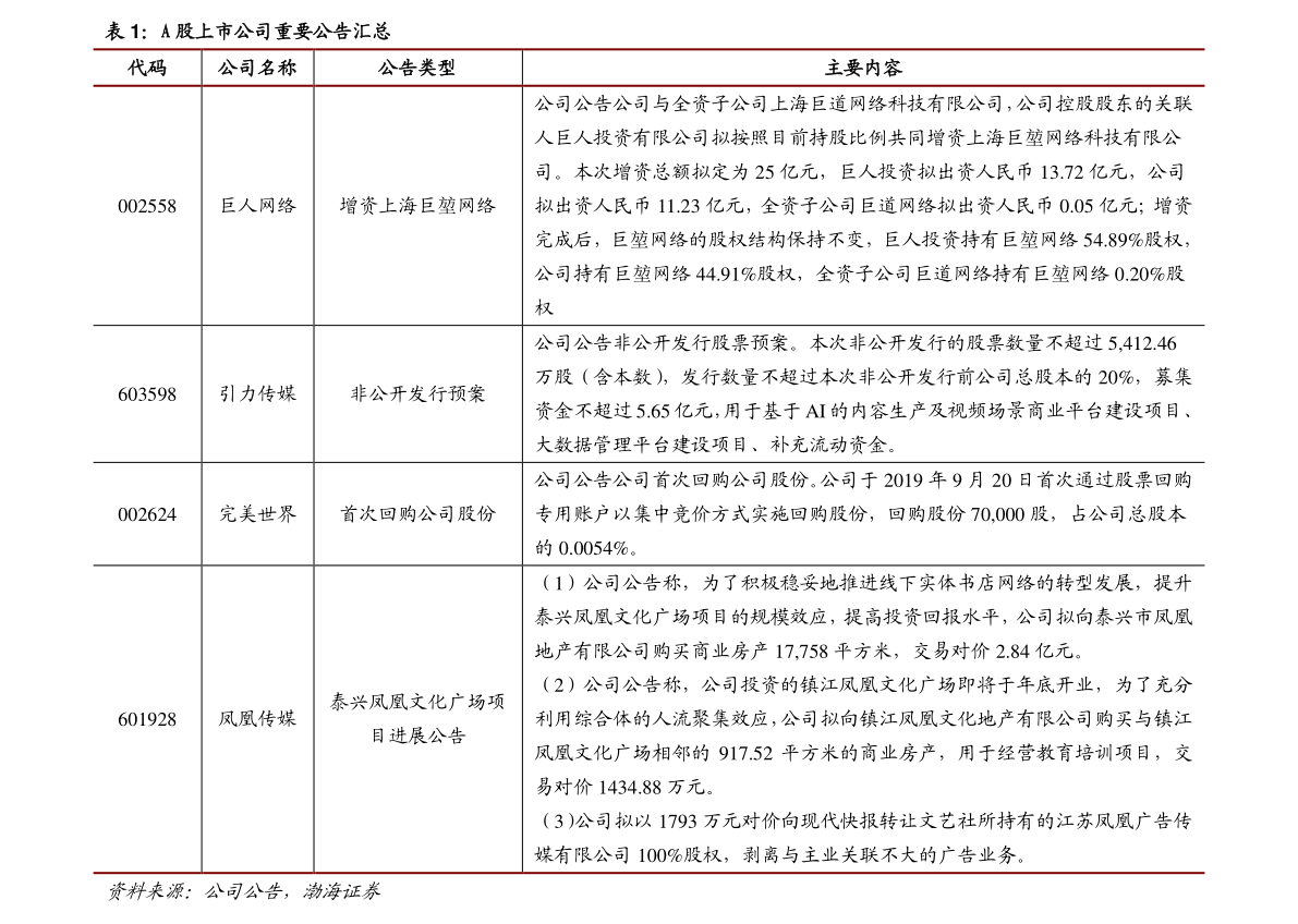 20220122035405378981.png