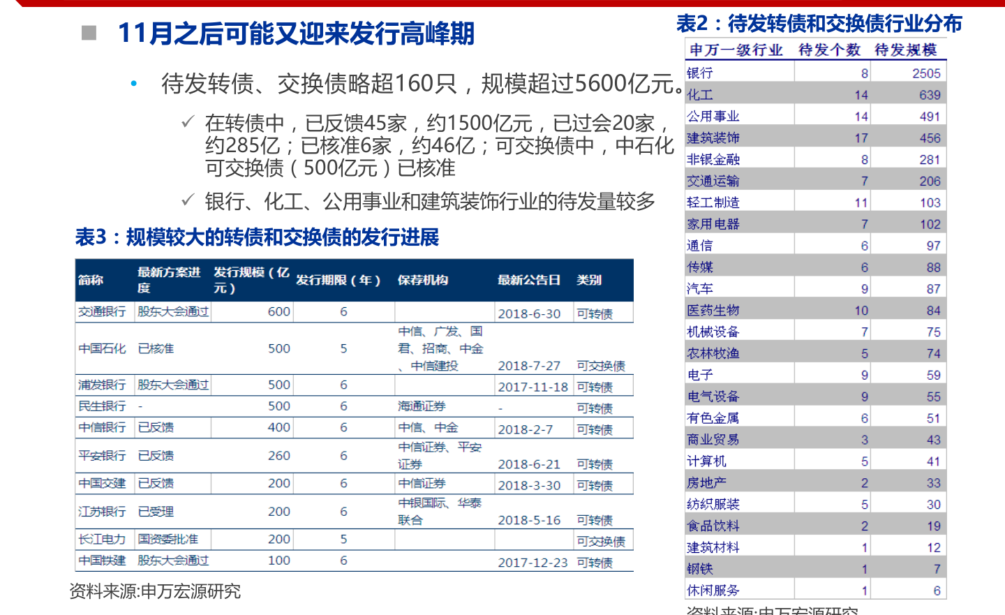 台币兑人民币（台湾银行汇率换算）-慧博（hibor.net）