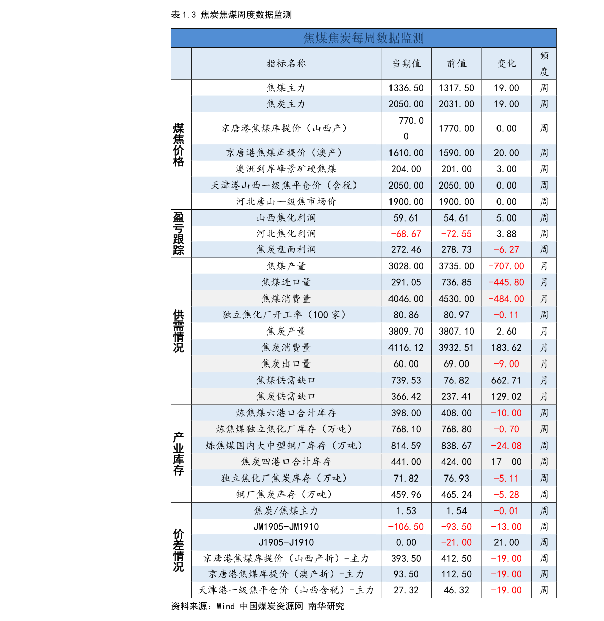 2021年数字货币概念股龙头一览，数字货币概念股有哪些？