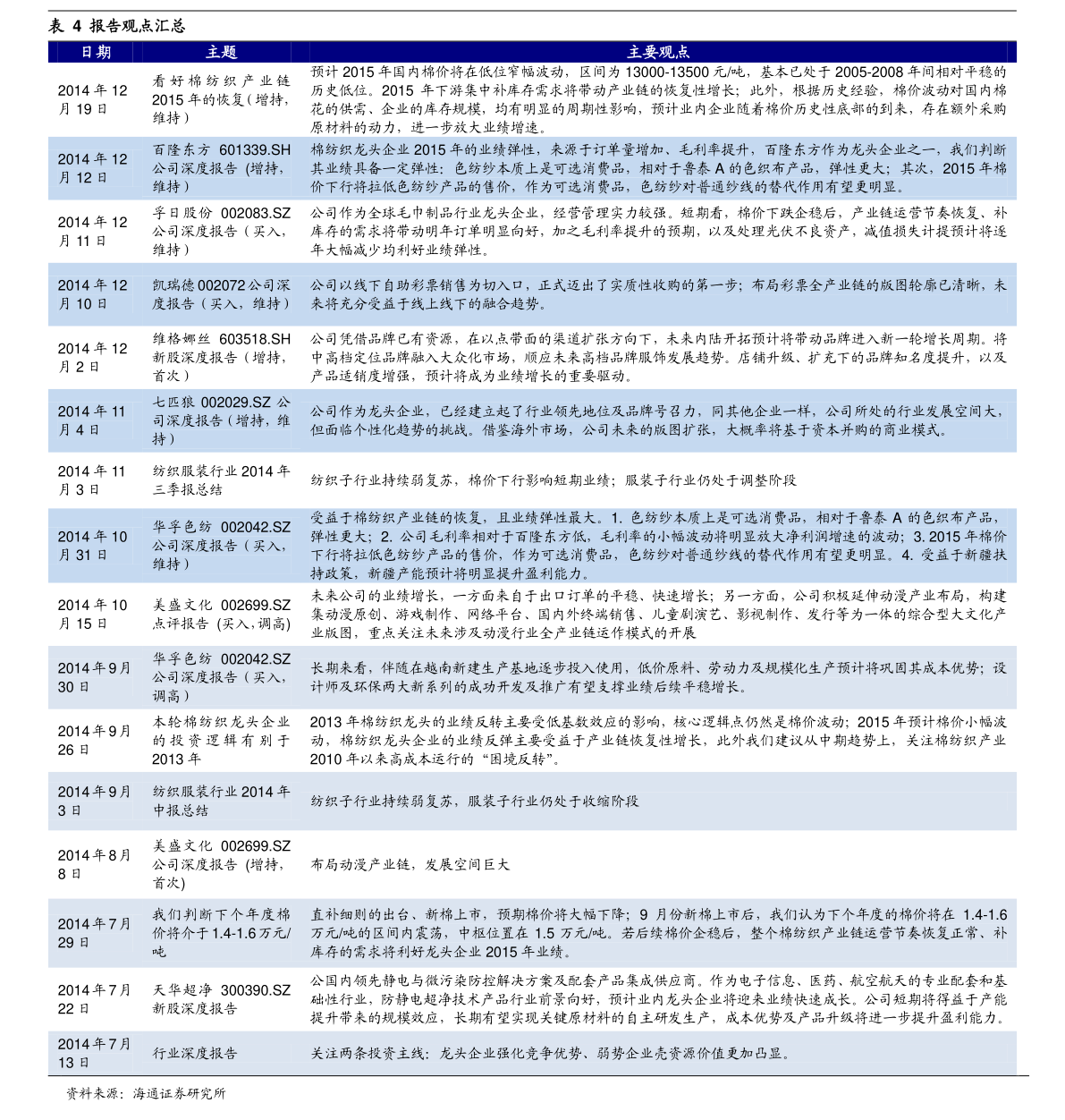 20220122111247532356.png