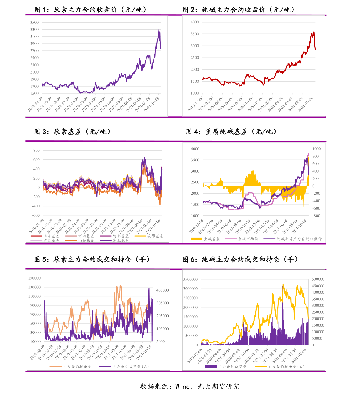 未来三个月美元走势（人民币兑美元汇率走势）