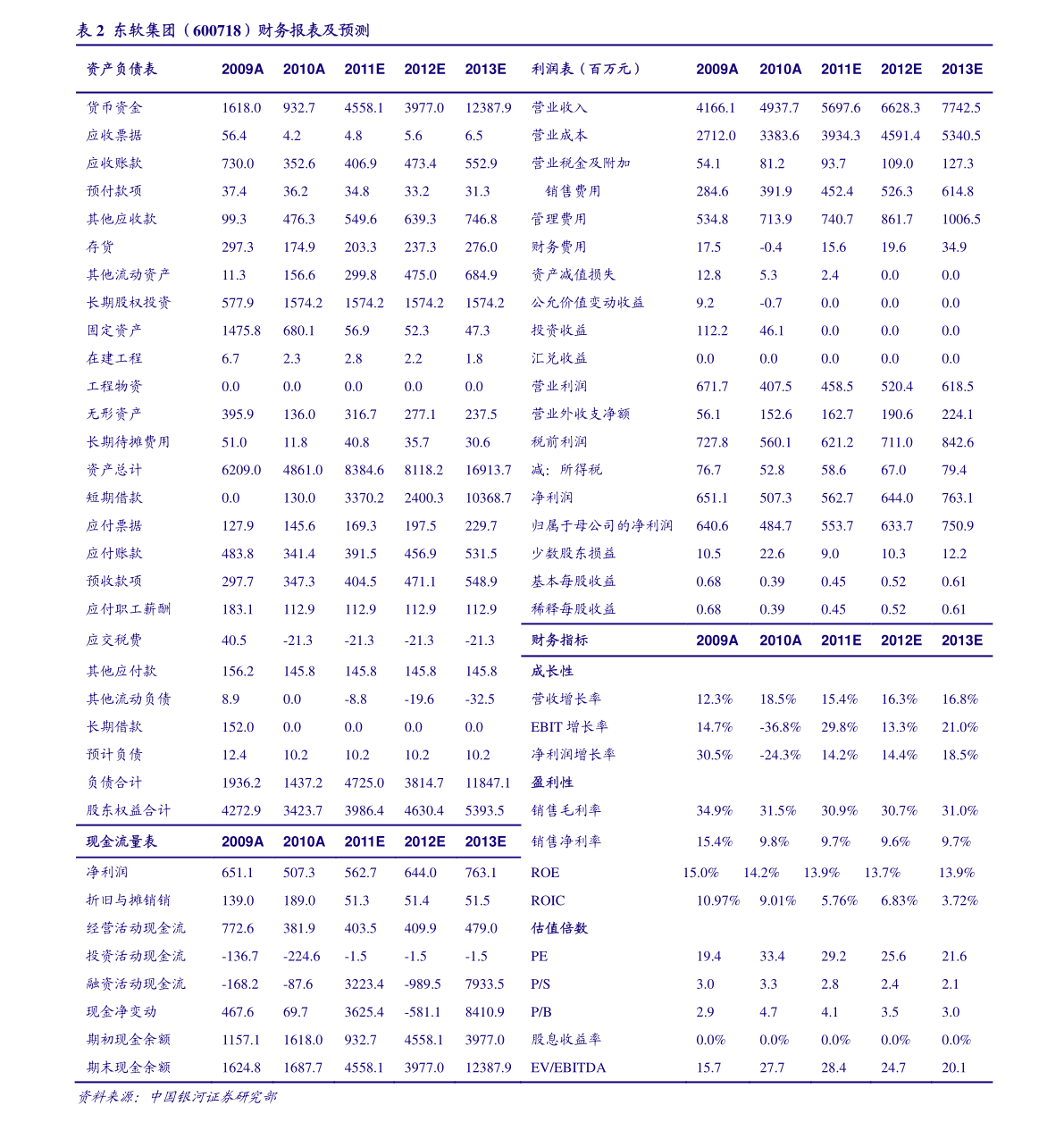 20220122125348212402.png