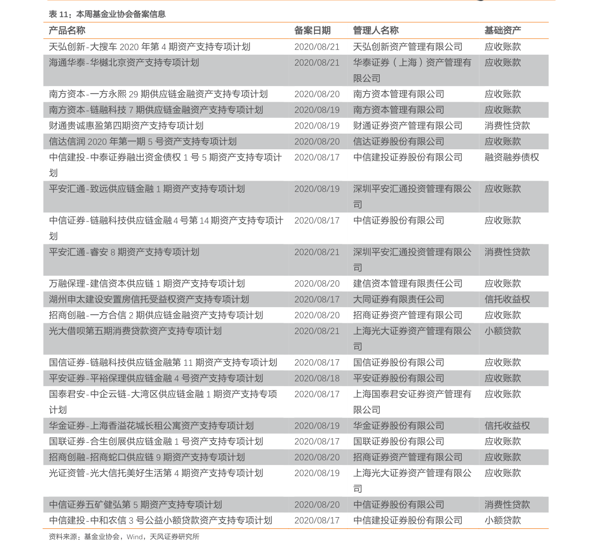 20220122145919489609.png