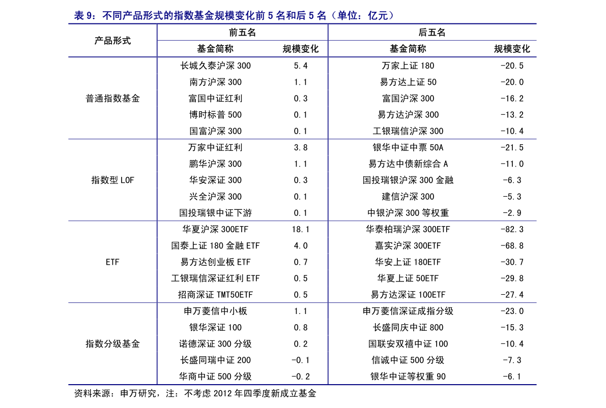 20220122164306419136.png