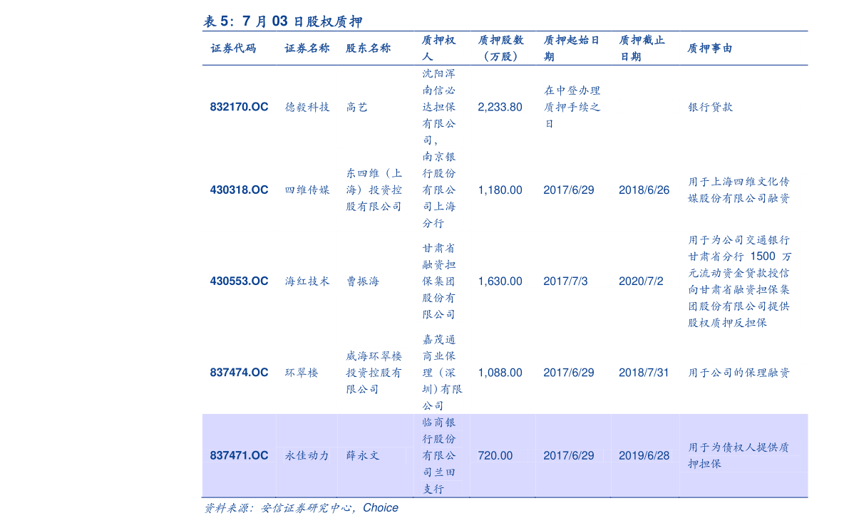 20220122181801220317.png