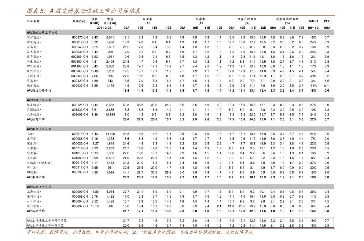 20220122234217039676.png