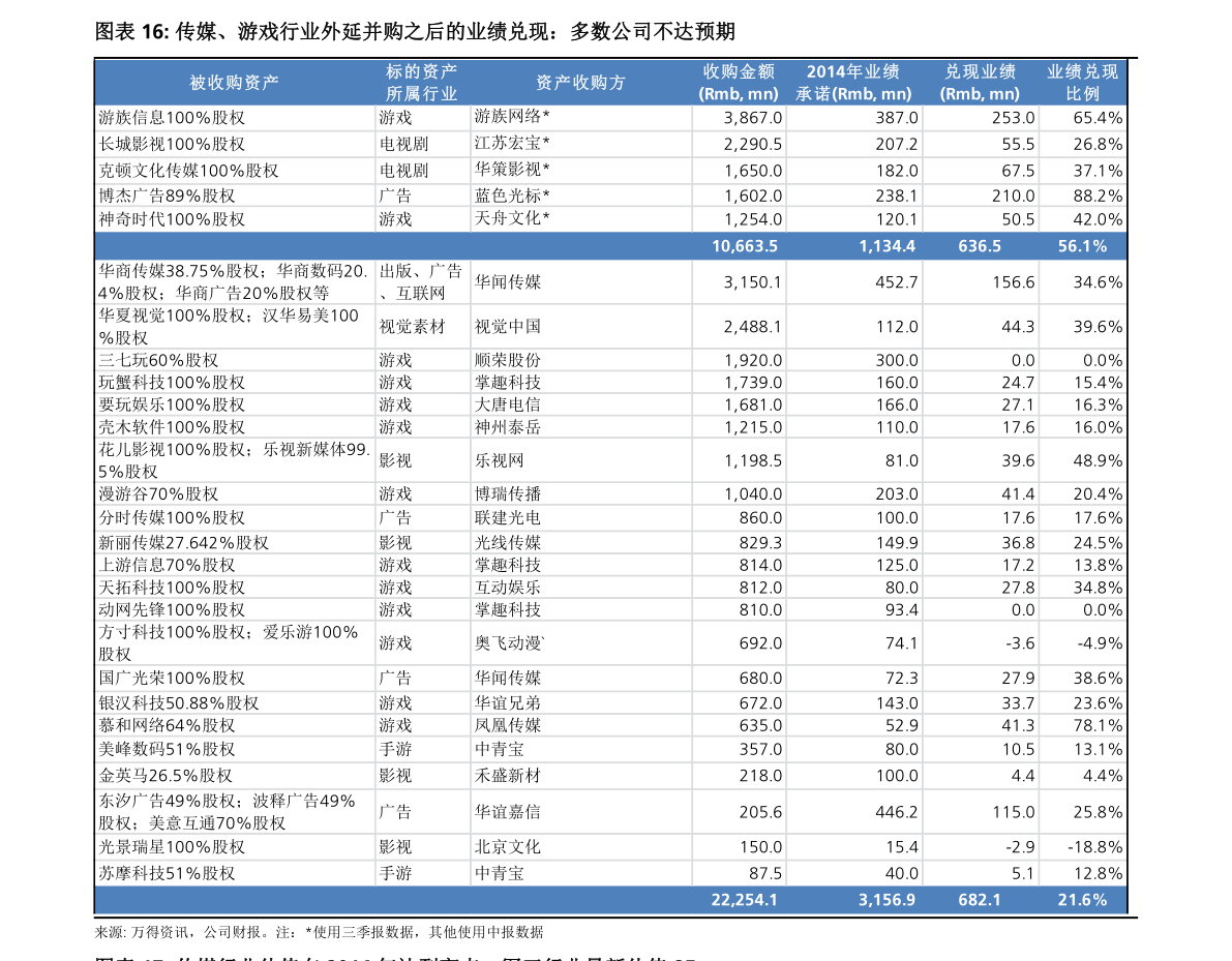 工商银行异地汇款手续费2021收取标准
