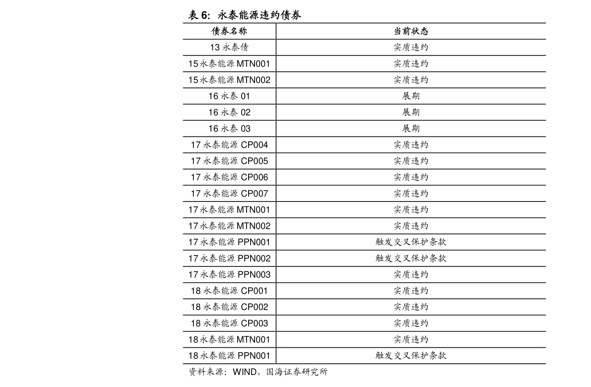 央行2020年存款利率表查询_历年央行存款利率表一览