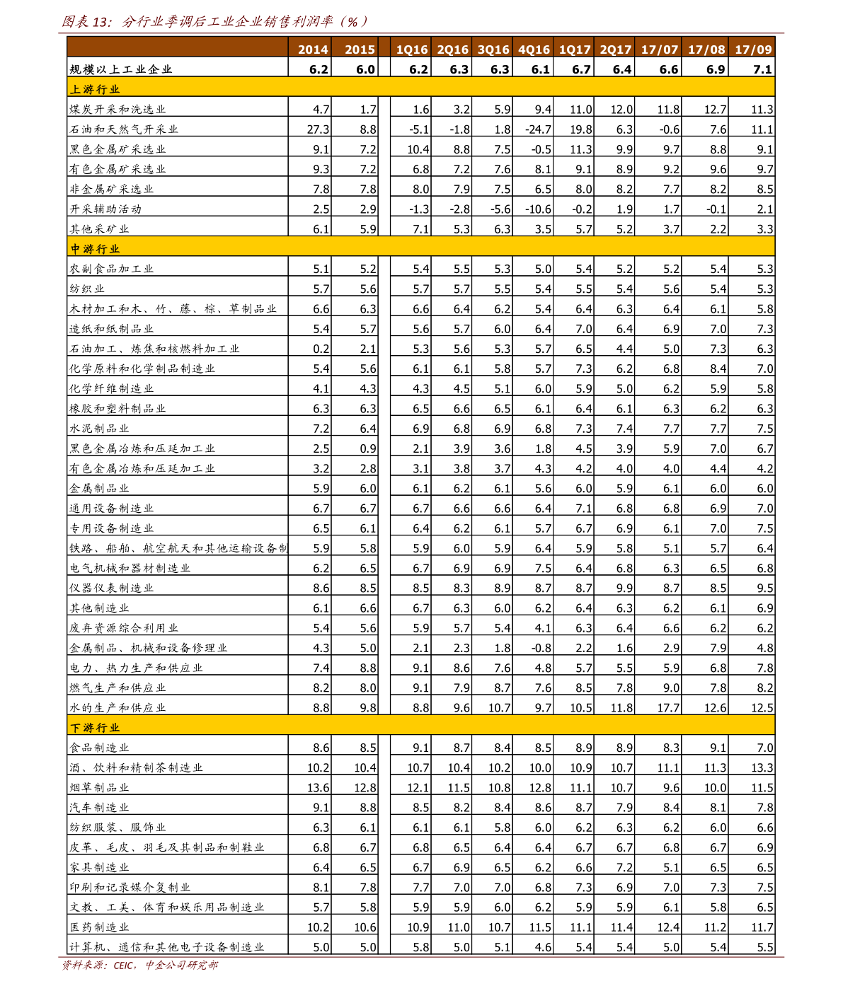 20220123171737591250.png