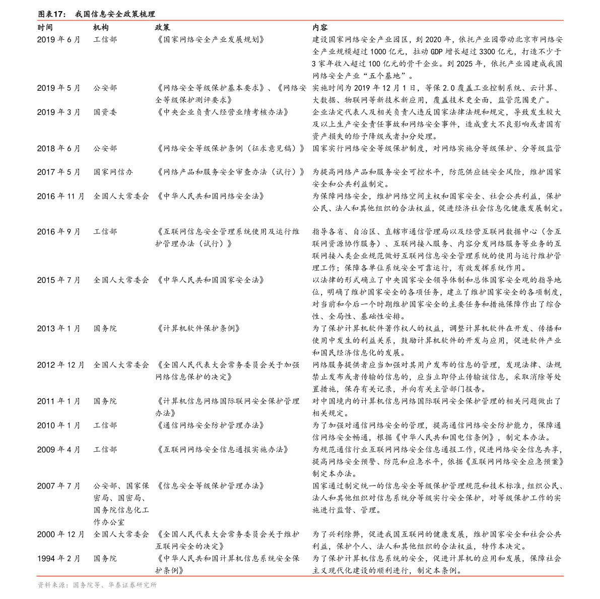 怎么看缩量和放量图解 20220123173836528873.png
