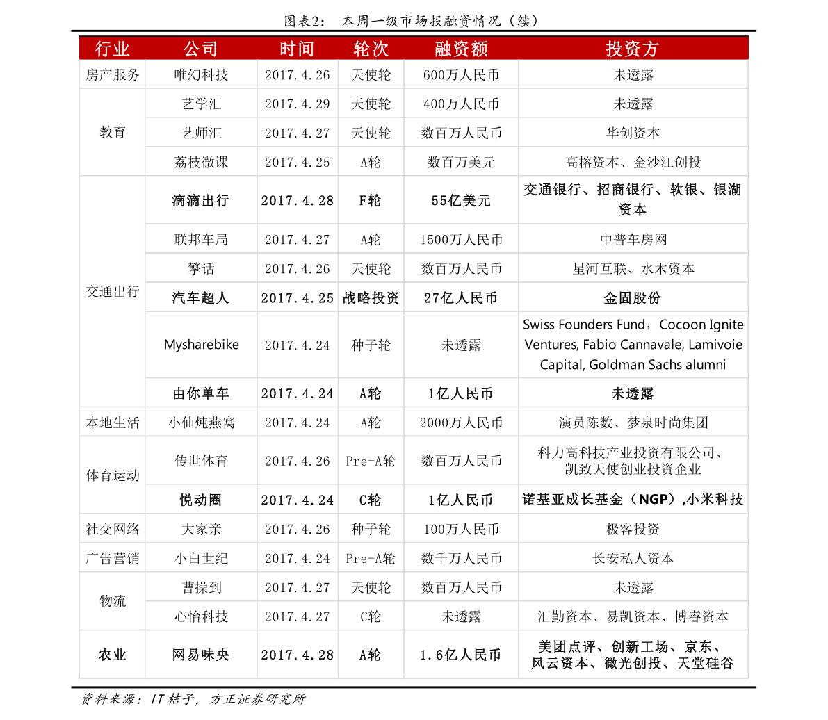 20220125134232801971.png