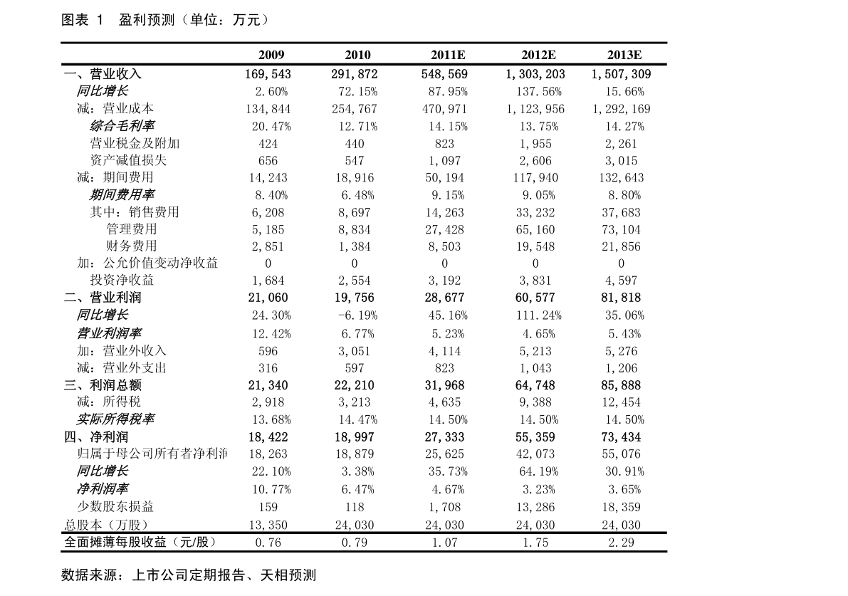 20220125165739398156.png