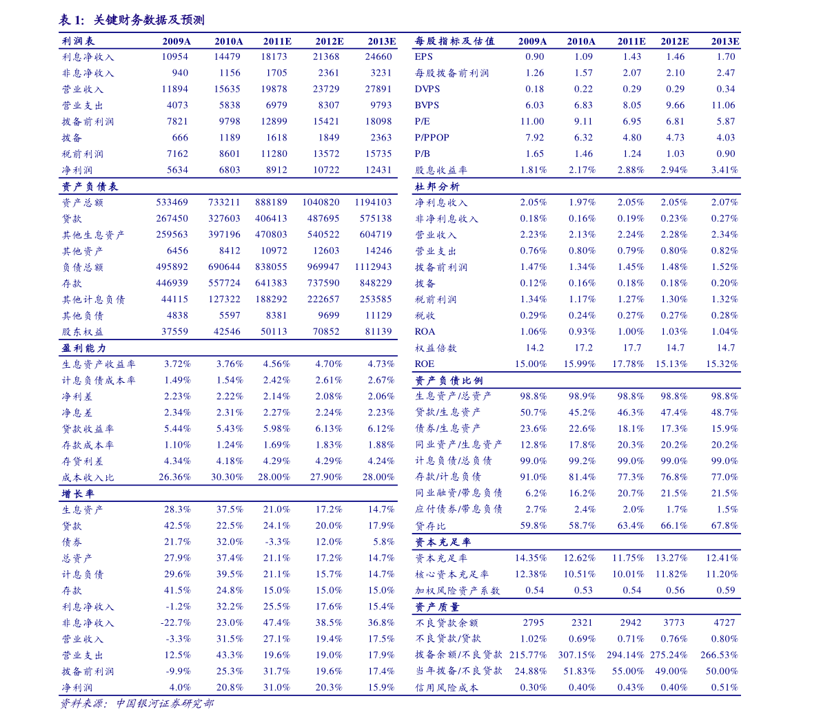 各大银行存款利率2022一览表 20220128230144061917.png