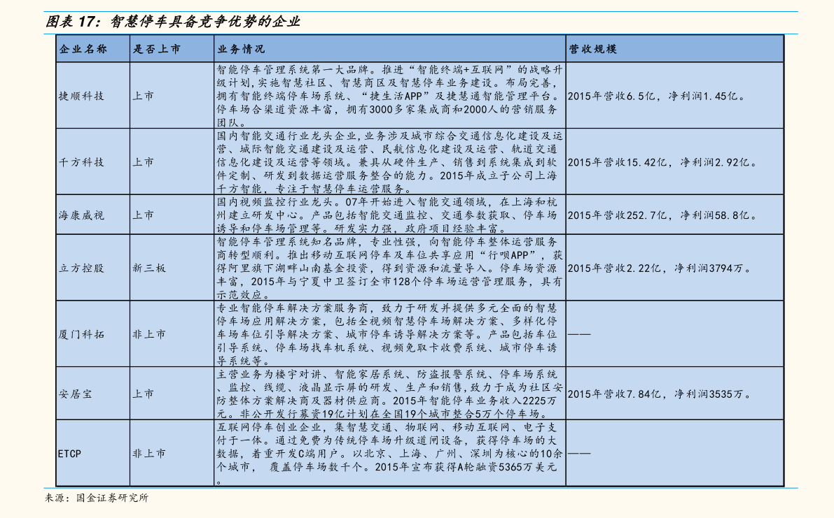 002106股票002491通鼎互联股票行情