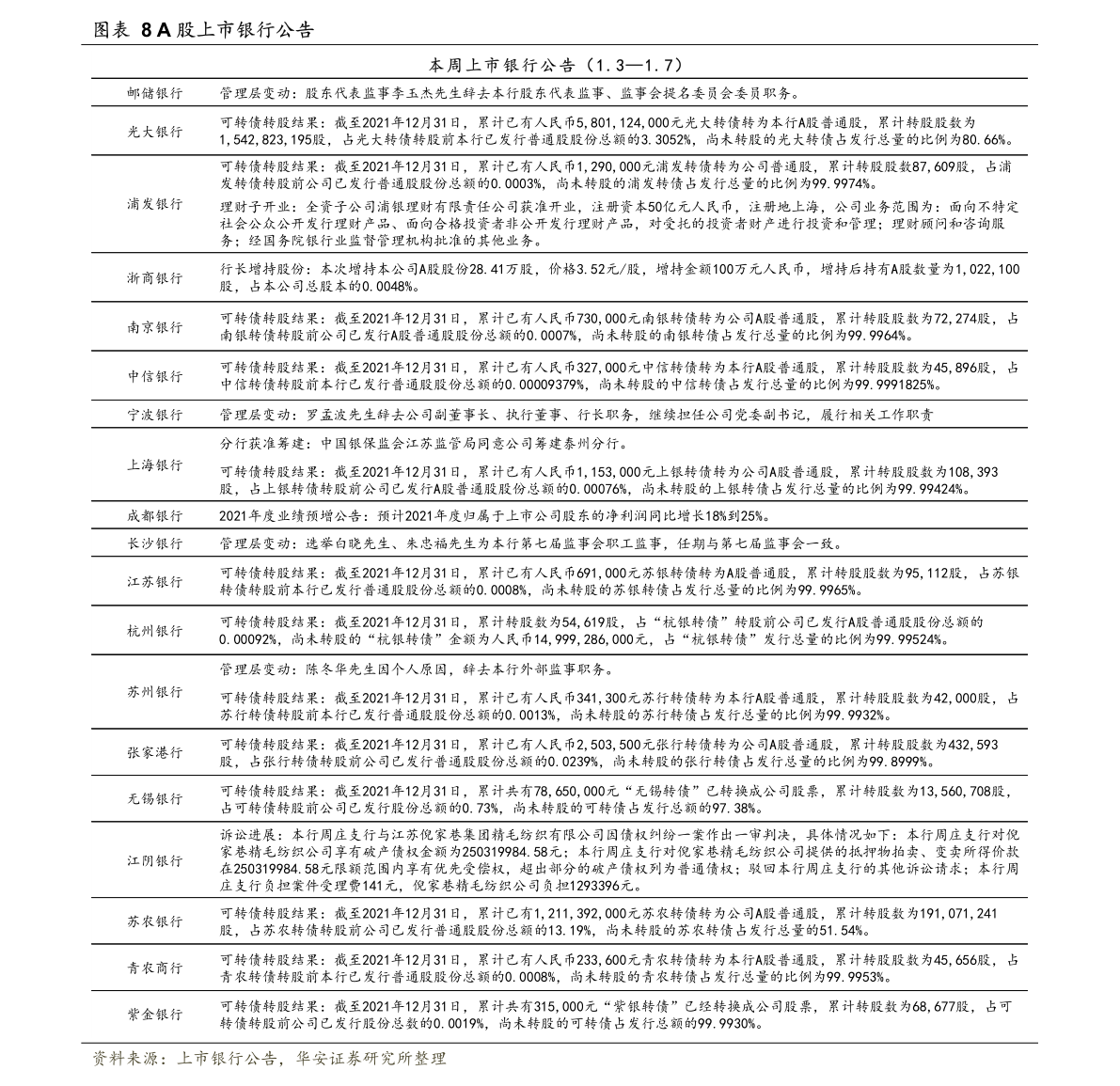 20220129030804171607.png