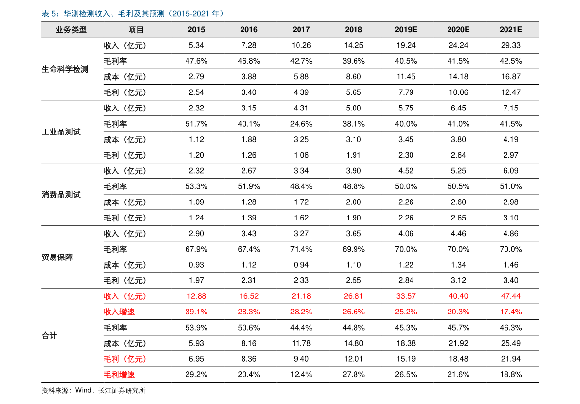 水井坊股票行情最新消息 20220129124844198734.png